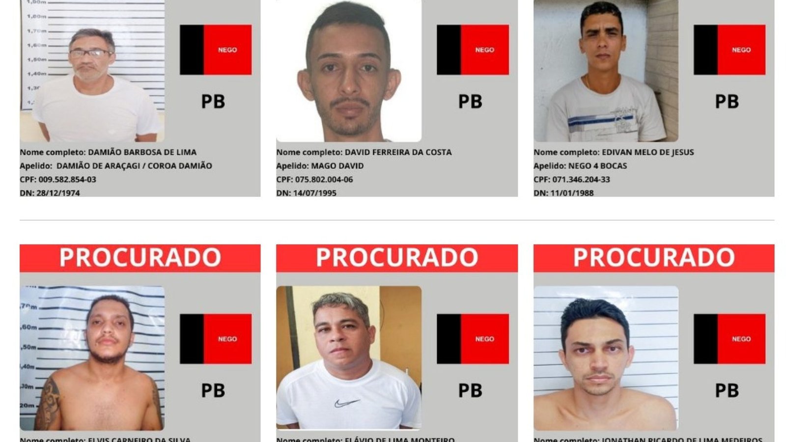 Portal Correio – Notícias da Paraíba e do Brasil