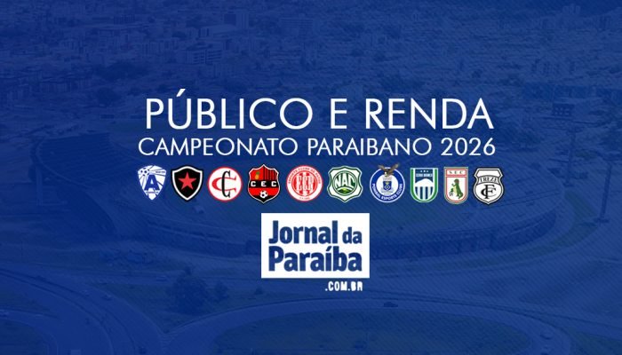 Confira a média de público e a renda bruta nos jogos do Campeonato Paraibano 2026. (Arte: Cisco...