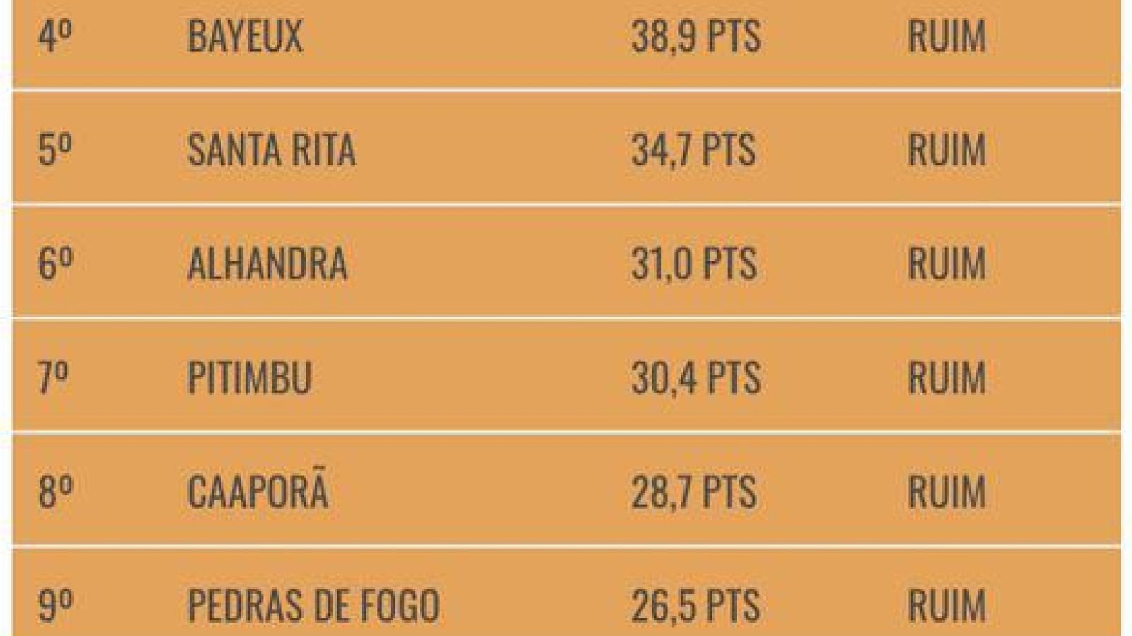 divulgação/Soma Brasil