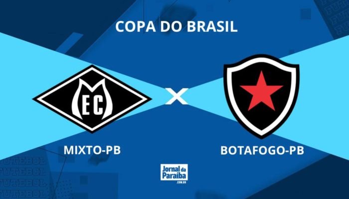 Mixto-MT x Botafogo-PB, pela Copa do Brasil. Arte/Jornal da Paraíba